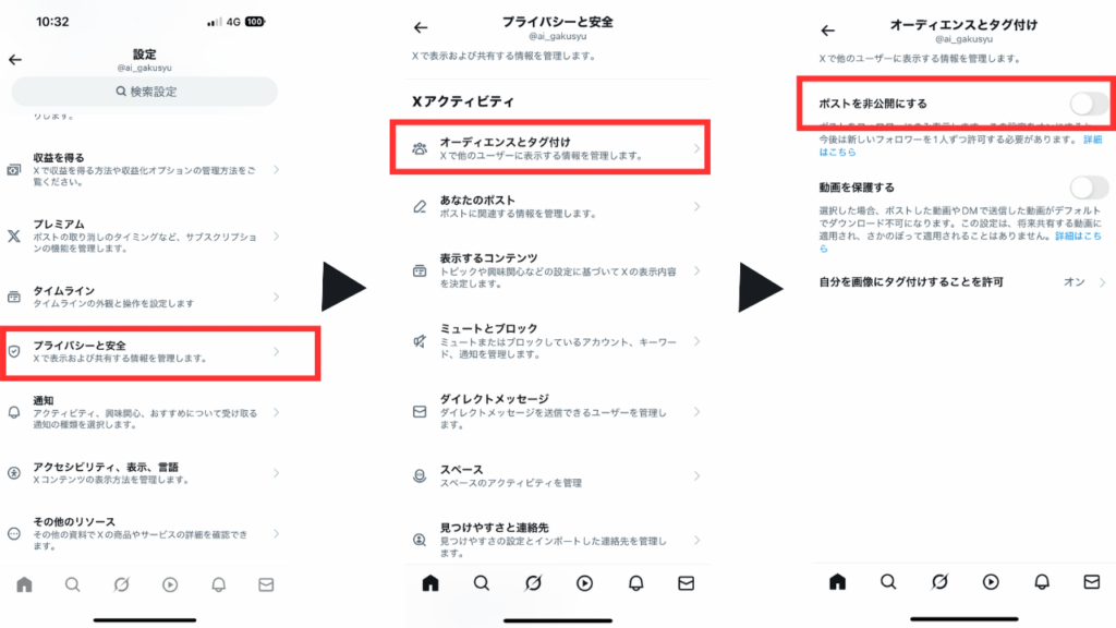 やり方