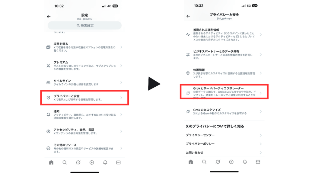やり方