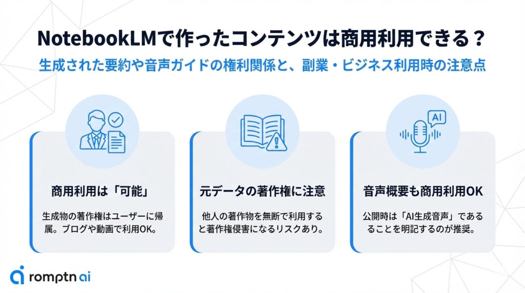 NotebookLMの商用利用に関する解説画像