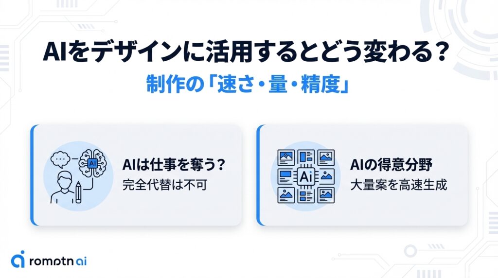 AIをデザインに活用するとどう変わる?