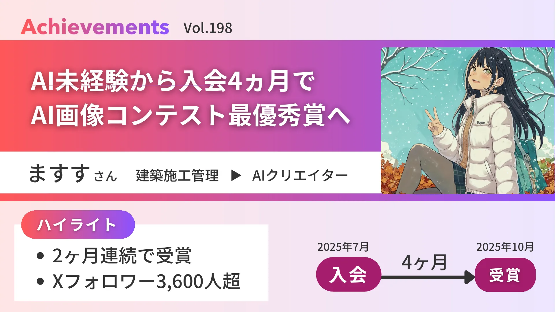 AI未経験からAI画像コンテスト最優秀賞を受賞した事例
