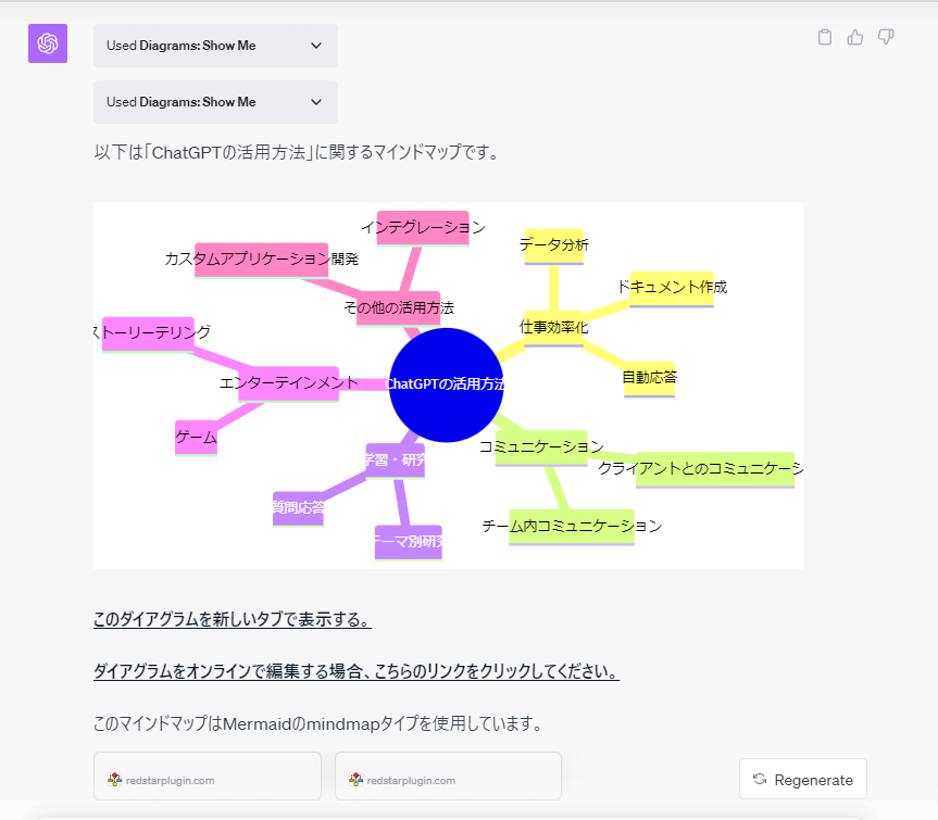 出力結果