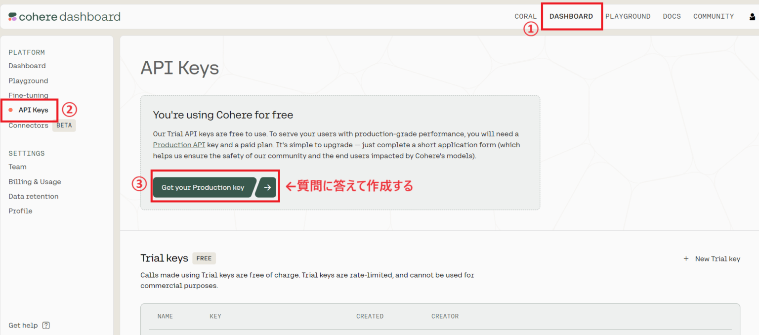 驚異の性能を誇るLLM『Command R+』の使い方！料金や商用利用の可否も徹底解説 | romptn Magazine
