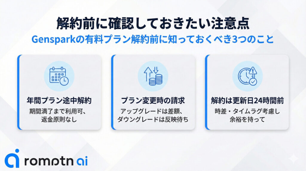 解約前に確認しておきたい注意点：Genspark有料プラン解約前に知るべき3つのこと（年間プラン途中解約の扱い、プラン変更時の請求、解約期限の目安）