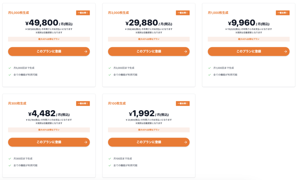 画像生成プレミアムの料金表