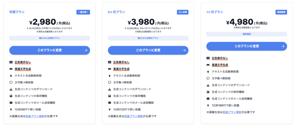 テキスト作成プレミアムの料金表