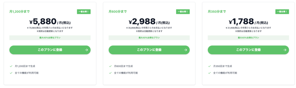 文字起こしプレミアムの料金表