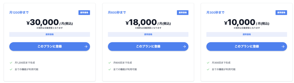動画生成プレミアムの料金表
