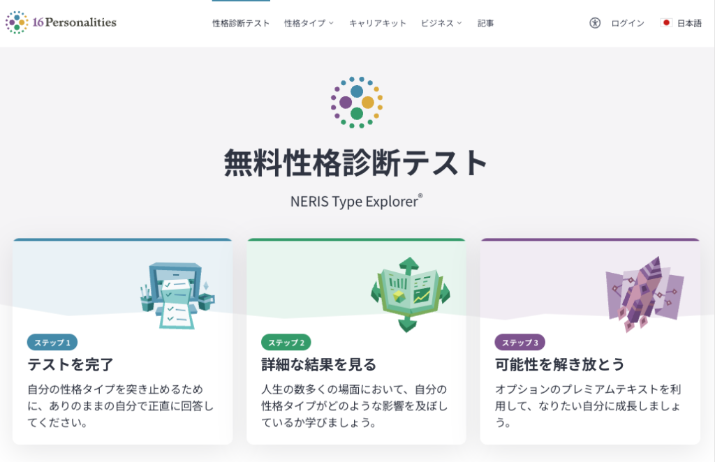 MBTI診断サイト