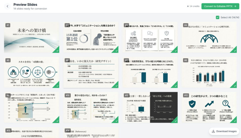 Codiaの操作画面