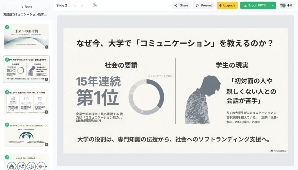 Codiaで変換している画像。