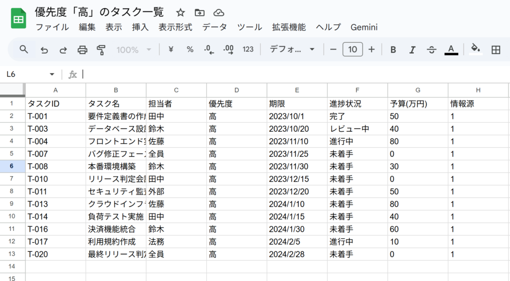 スプレッドシートの画面