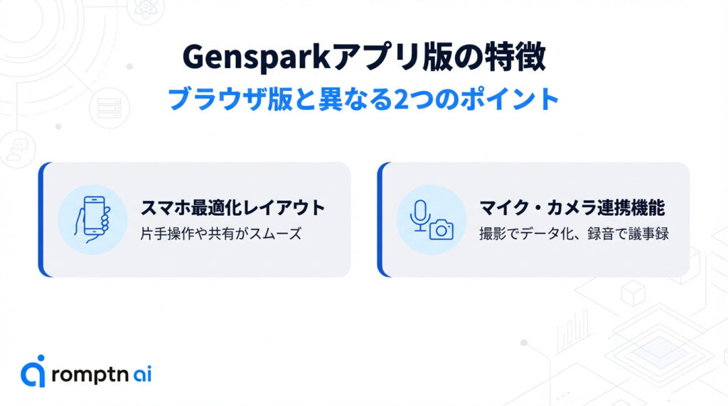 Gensparkアプリ版の特徴：ブラウザ版と異なる点は「スマホ最適化レイアウト」と「マイク・カメラ連携機能」の2つ