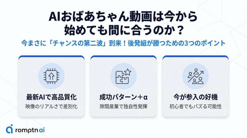 AIおばあちゃん動画は今から始めても間に合うのか？についての解説画像