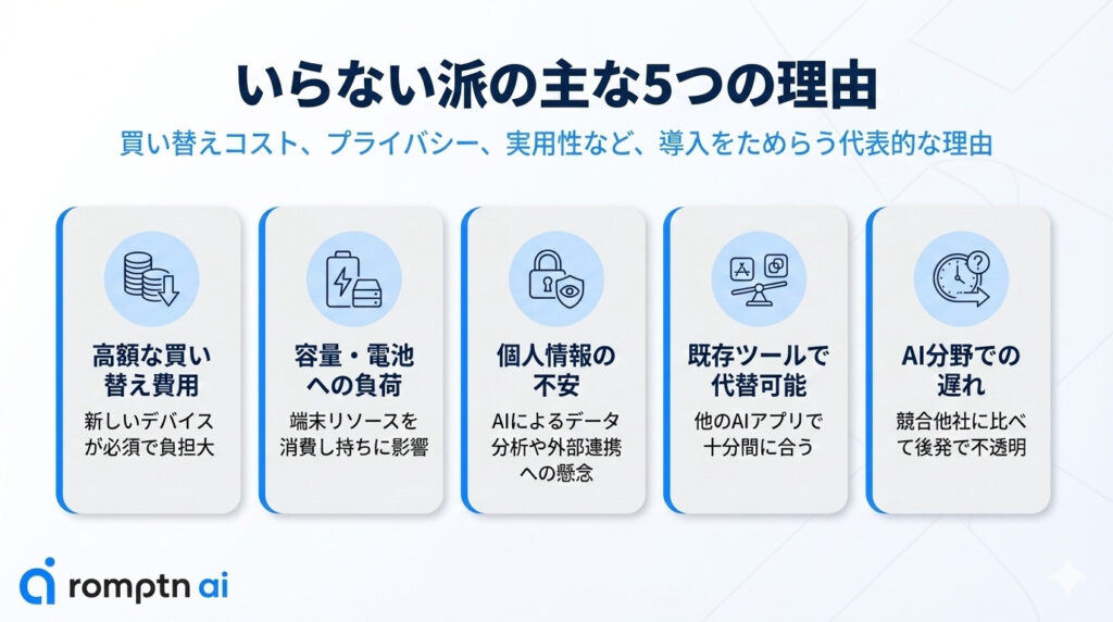 いらない派の5つの理由のまとめ画像