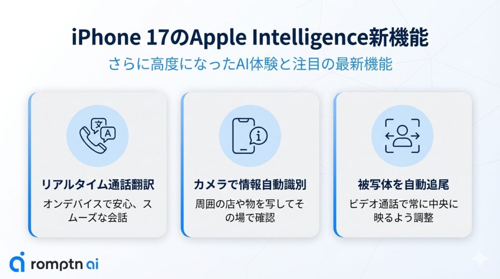 iPhone 17でのapple intelligenceの新機能まとめ画像