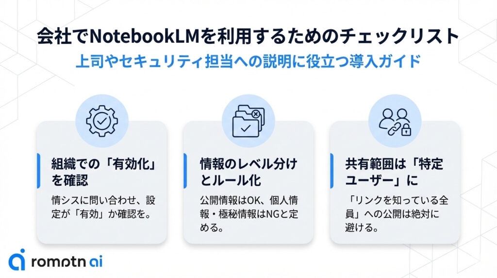 会社でNotebookLMを使用する際の注意事項をまとめた要約画像