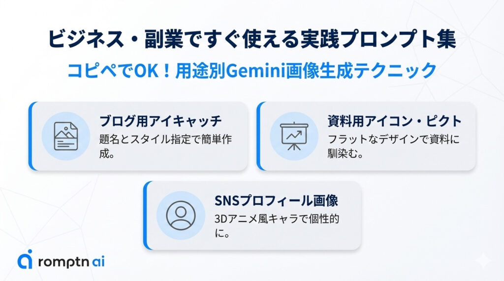 Geminiのイラスト生成が具体的にどのような場面で活用できるのかを示した要約画像