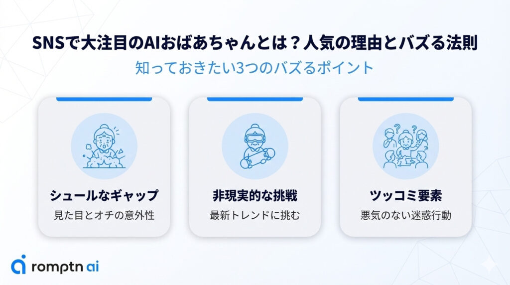 AIおばあちゃん動画が人気の理由と最近のトレンドまとめ画像