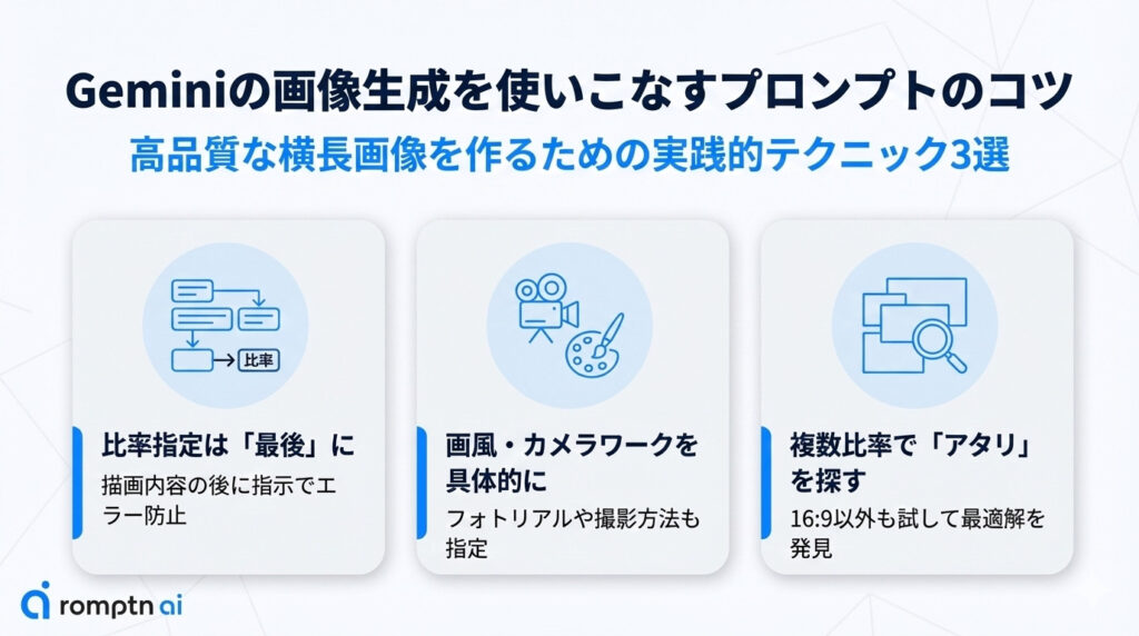 Geminiの画像生成を使いこなすプロンプトのコツ3選の要約画像