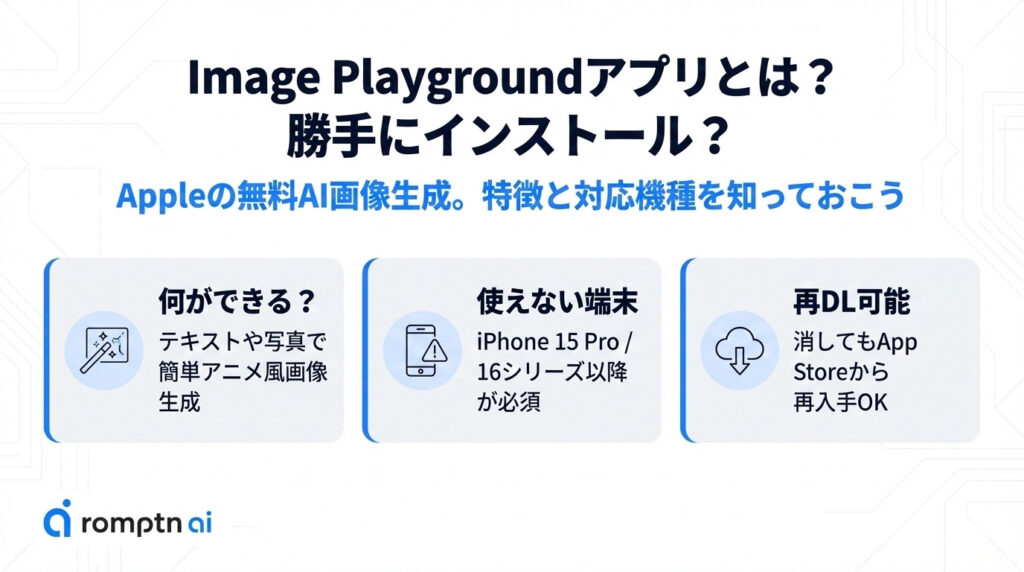 Image Playgroundの概要解説用の要約画像