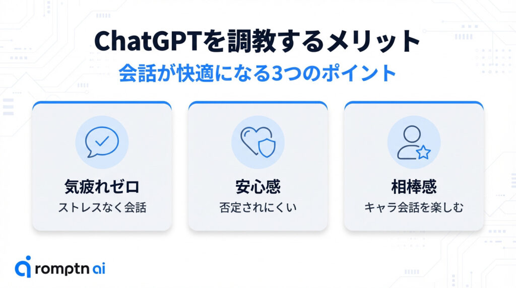 ChatGPTを自分好みに調整(調教)する3つのメリット。気疲れゼロでストレスなく会話、否定されにくい安心感、キャラ会話を楽しむ相棒感について解説。