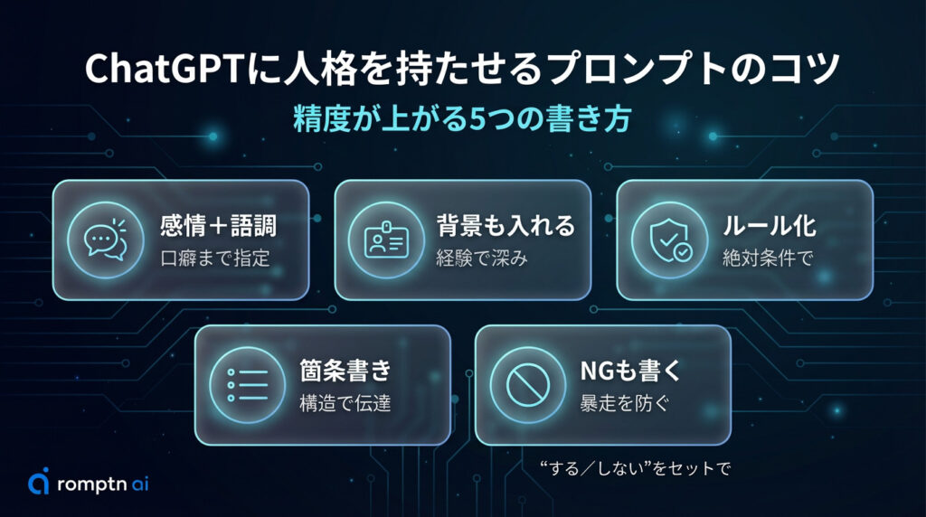 ChatGPTに人格を持たせるためのプロンプトのコツ