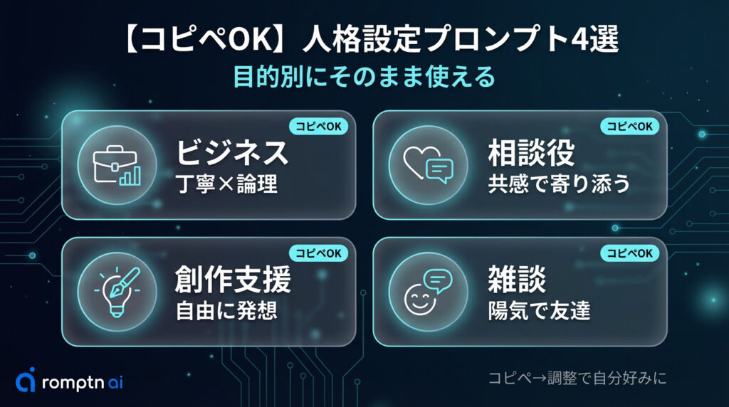 ChatGPTに人格を持たせる設定プロンプト4選