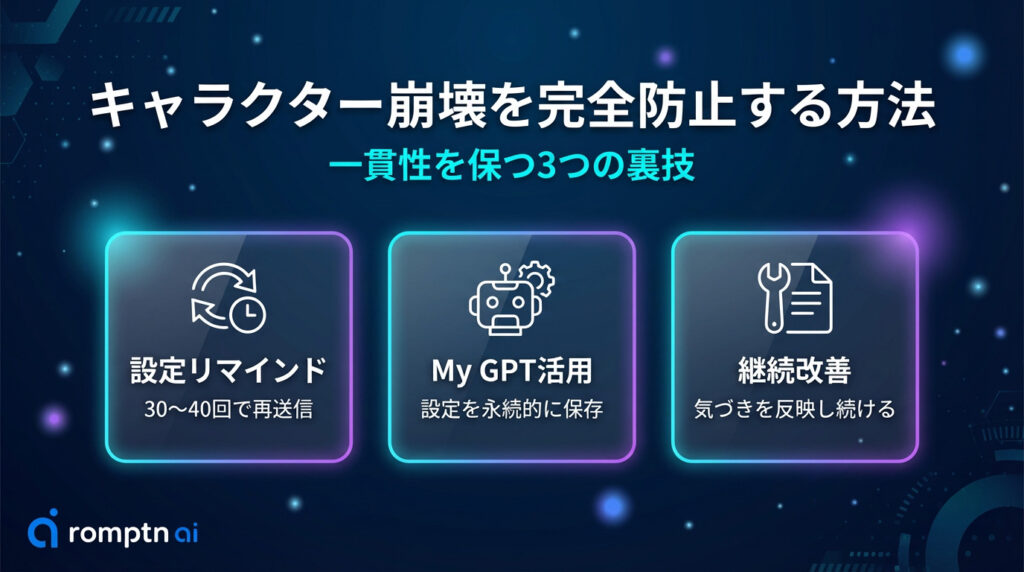 ChatGPTのキャラクター崩壊を完全防止する方法