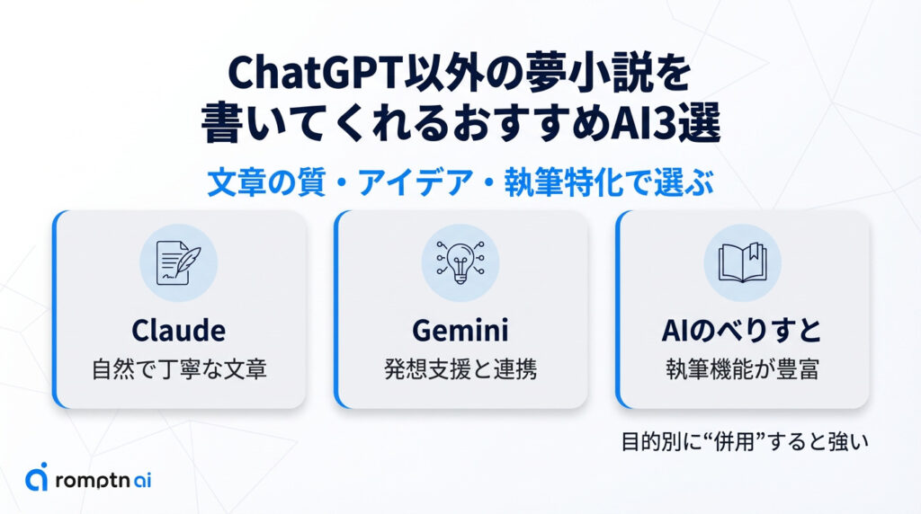 ChatGPT以外の夢小説を書いてくれるおすすめAI3選