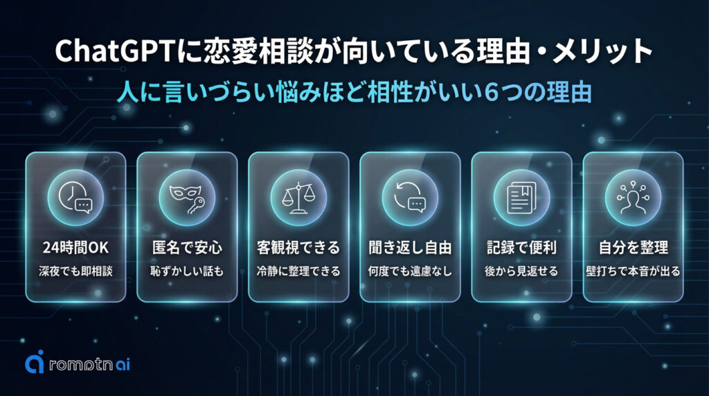 ChatGPTに恋愛相談が向いている理由・メリット