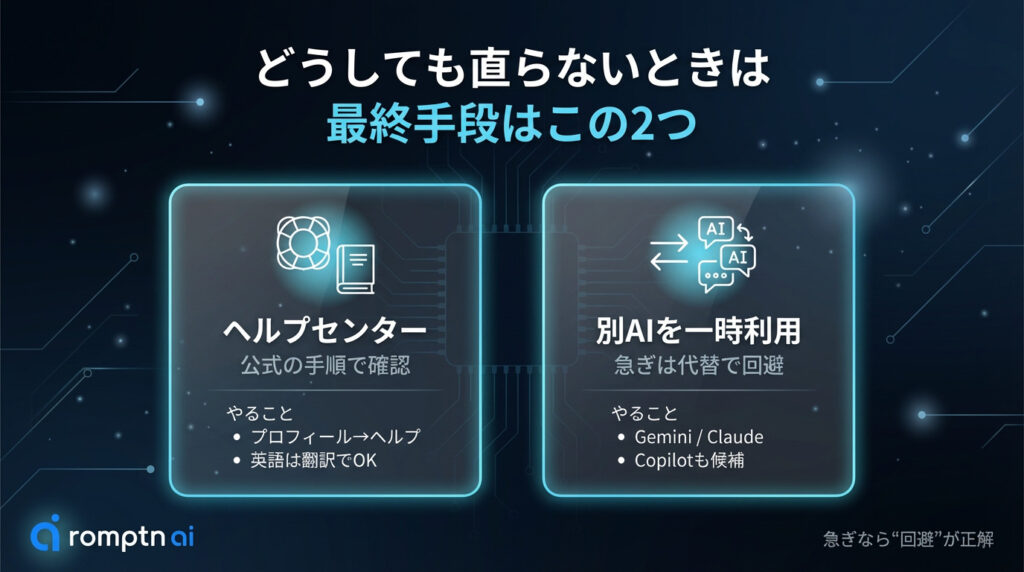 どうしても直らないときは