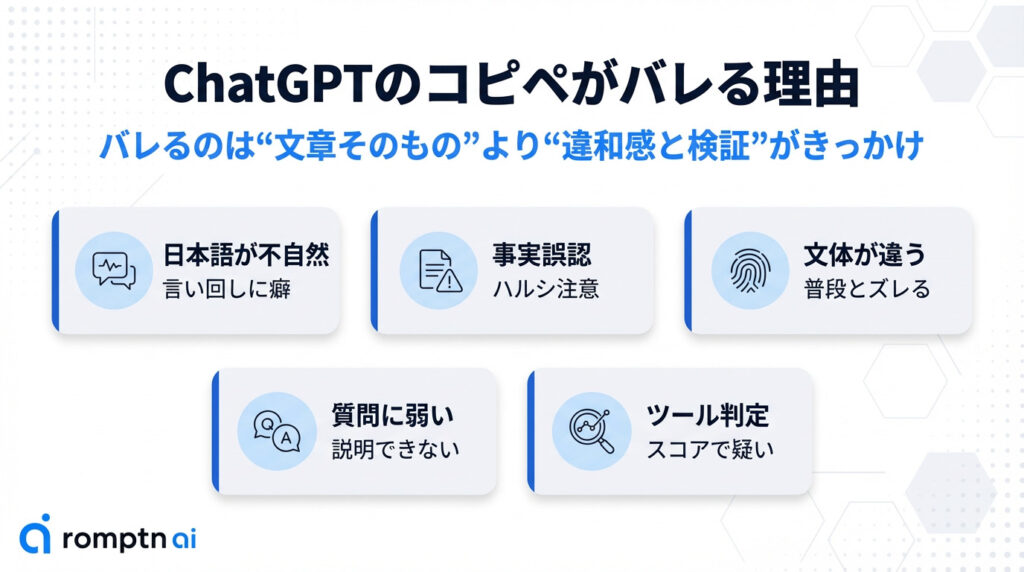 ChatGPTのコピペがバレる可能性がある理由は?