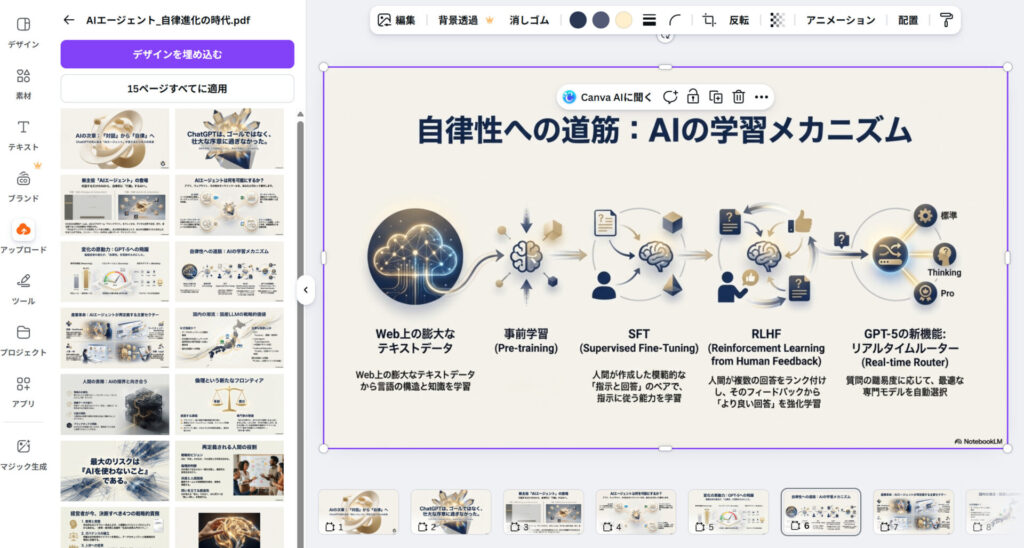 Canvaのスライドに適用後の画面