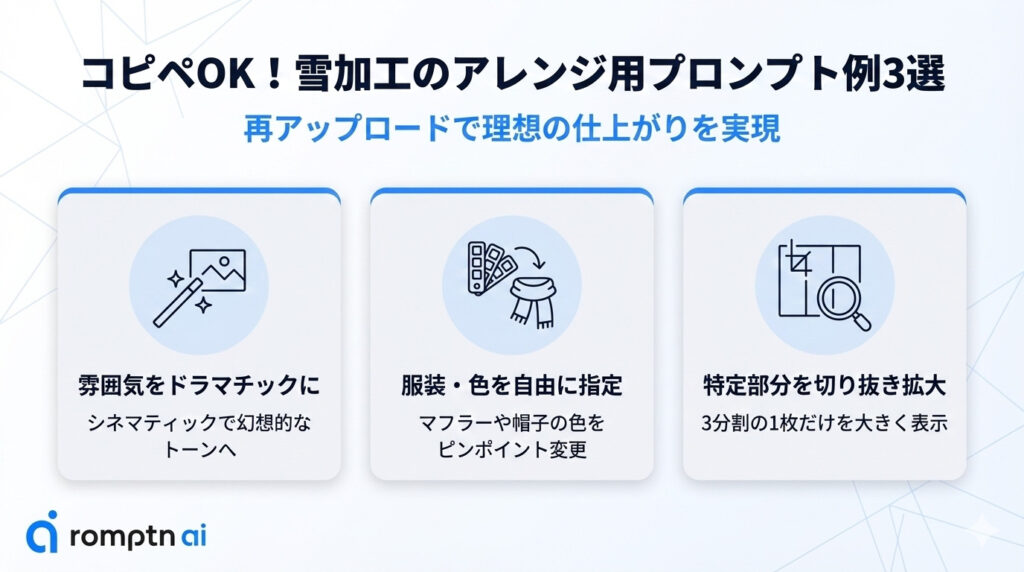 雪加工のアレンジ用プロンプト例3選の要約画像