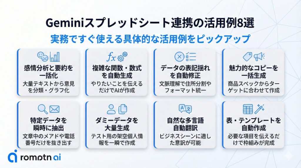 Geminiスプレッドシート連携の活用例8選の要約画像