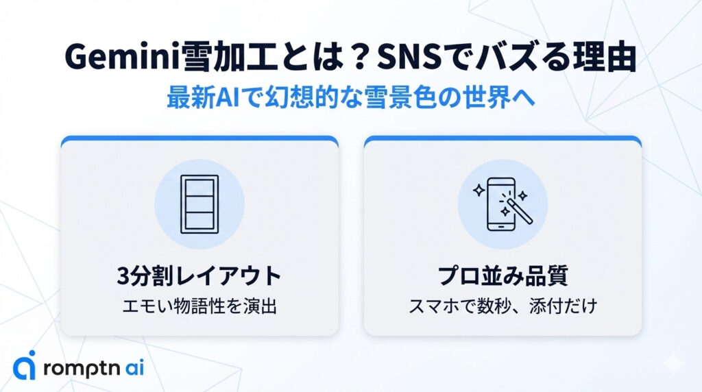Gemini雪加工がSNSでバズっている理由のまとめ画像
