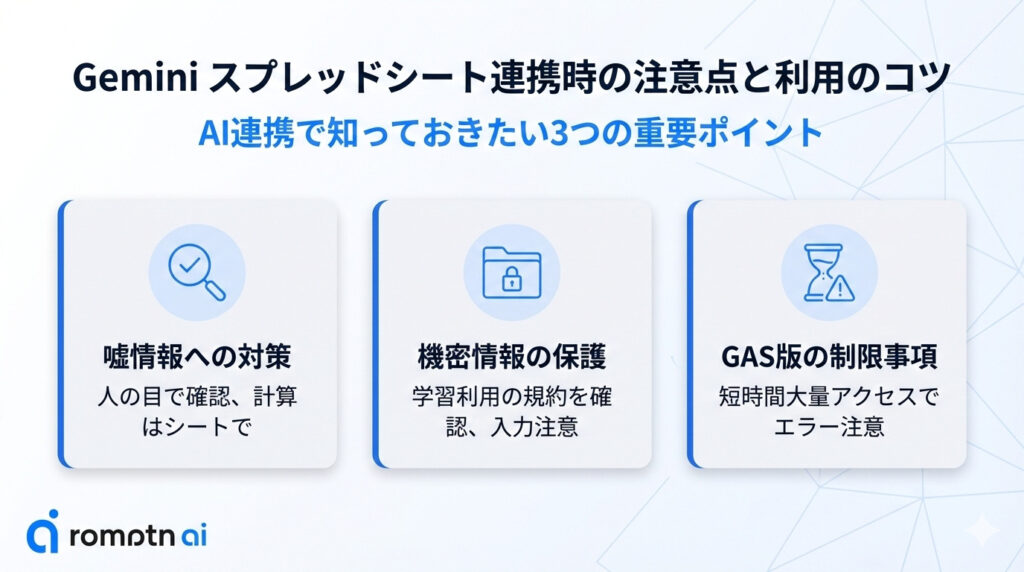 Gemini スプレッドシート連携時の注意点の要約画像