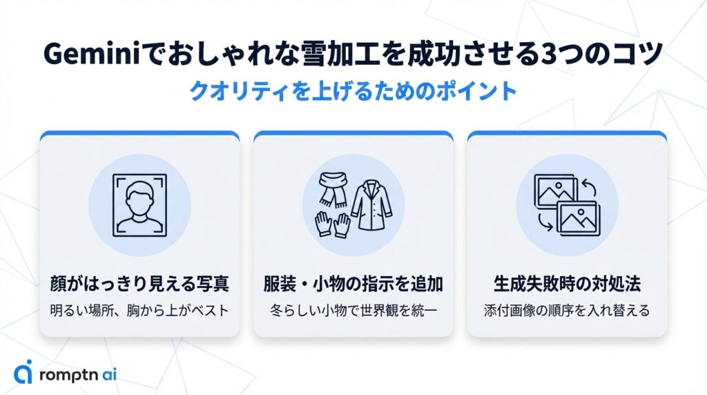Geminiでおしゃれな雪加工を成功させる3つのコツの要約画像