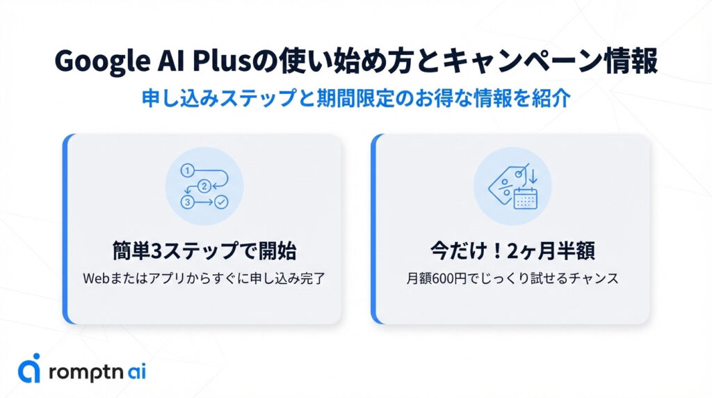 Google AI Plusの使い始め方とキャンペーン情報の要約画像