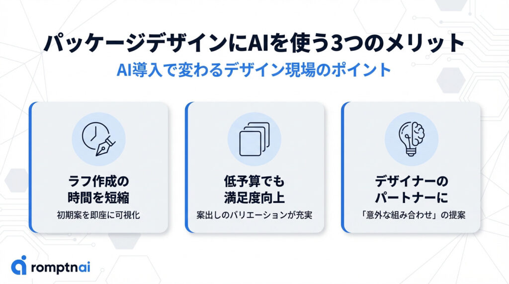 パッケージデザインにAIを使う3つのメリット