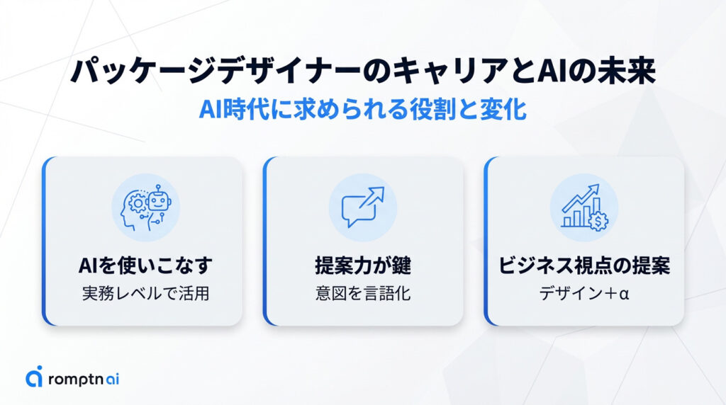 パッケージデザイナーのキャリアとAIの未来