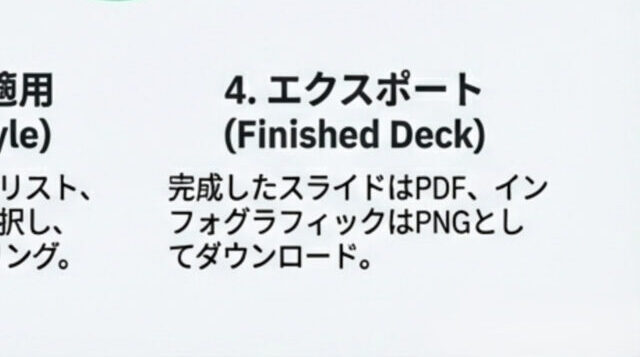 ウォーターマーク削除後のスライド