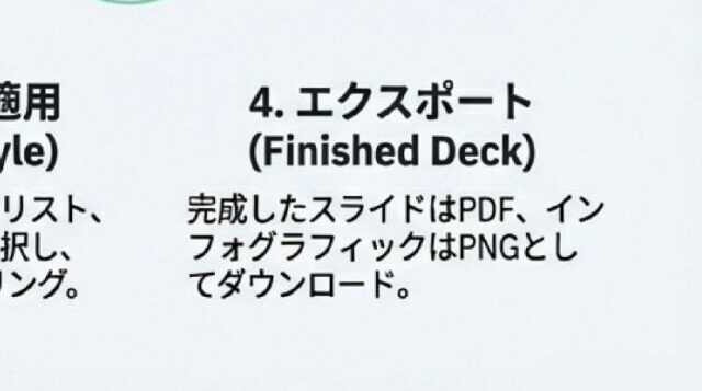 ウォーターマーク削除後のスライド