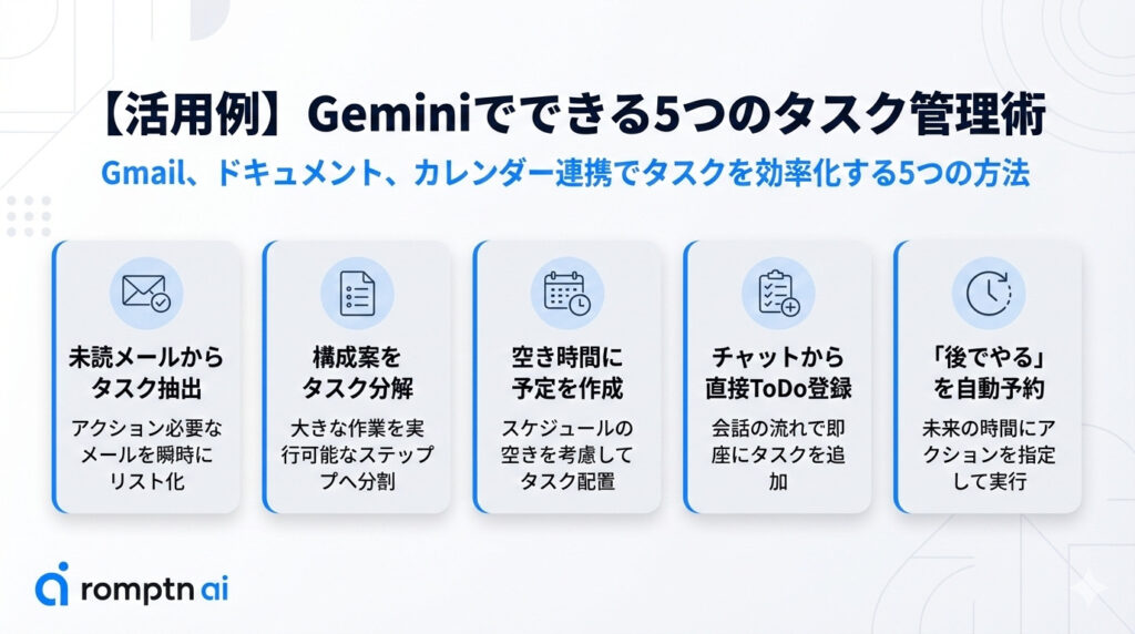 Geminiでできる5つのタスク管理術の要約画像