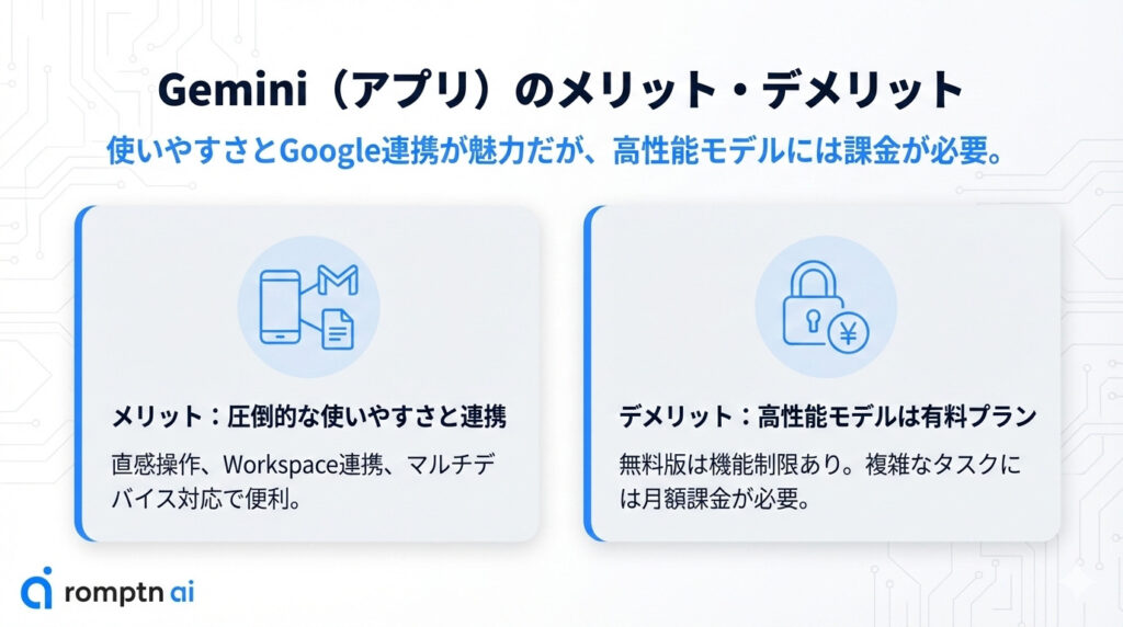 Geminiのメリットデメリットの要約画像