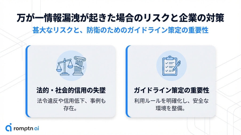 万が一情報漏洩が起きた場合のリスクと企業の対策の要約画像