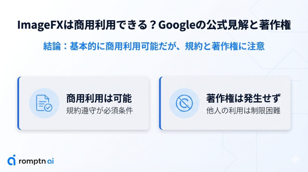 ImageFXは商用利用できることの要約画像