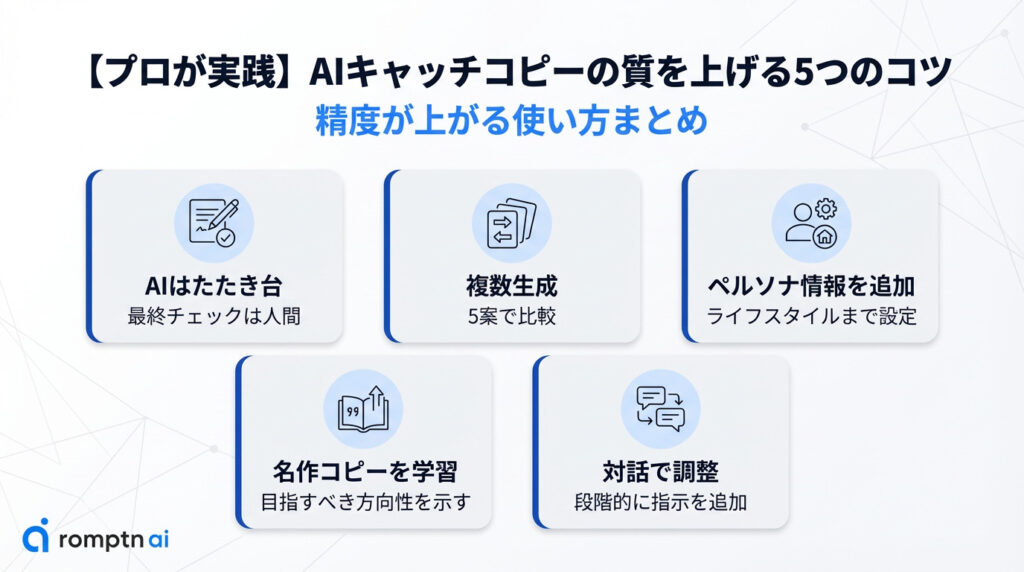 【プロが実践】AIキャッチコピーの質を上げる5つのコツ