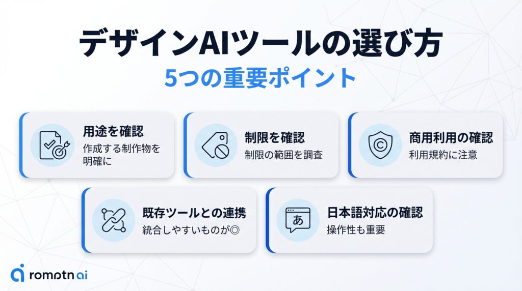 デザインAIツールの選び方|5つの重要ポイント